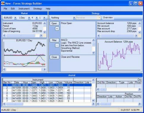 forex strategy builder download free